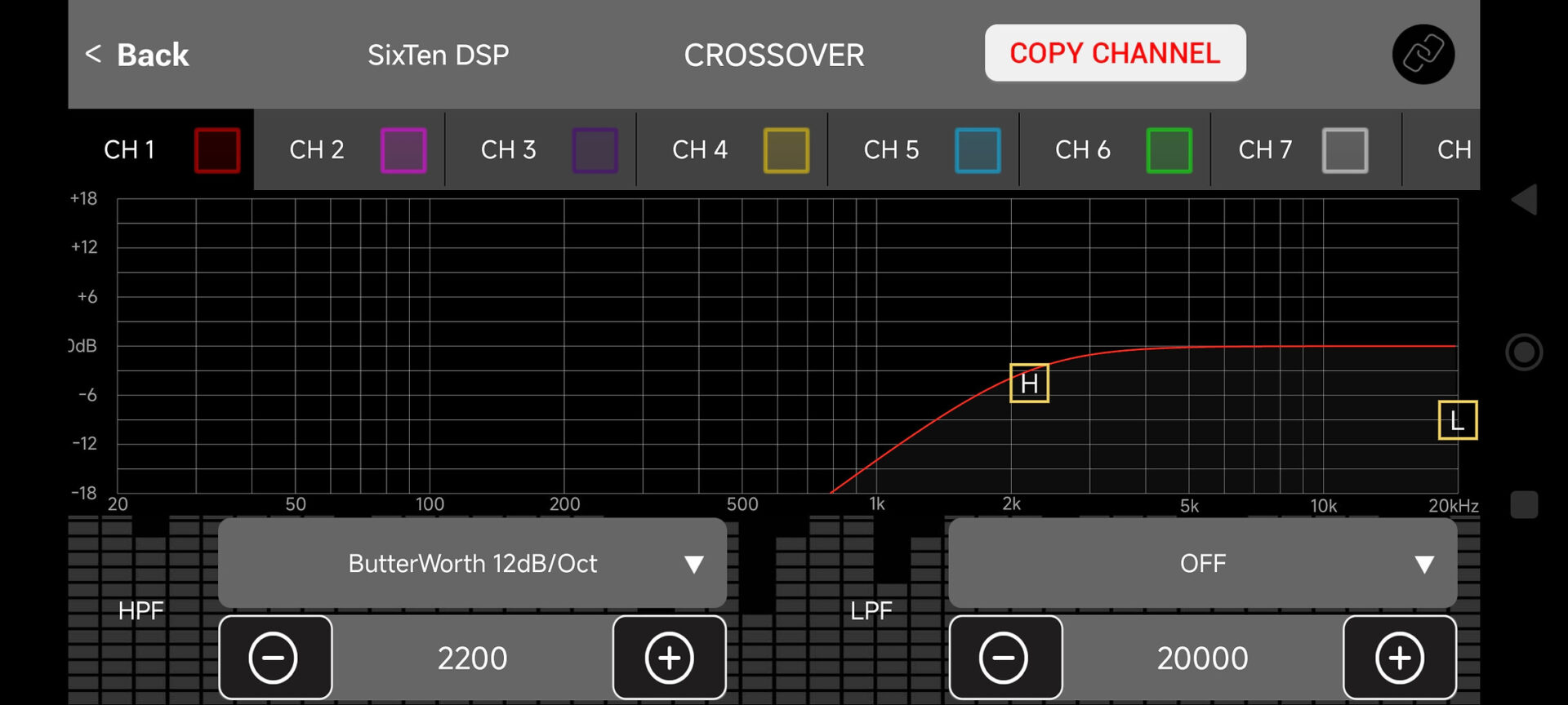 B² Audio DSP-SIXTEN B² Audio DSP-SIXTEN B² Audio DSP-SIXTEN B² Audio DSP-SIXTEN